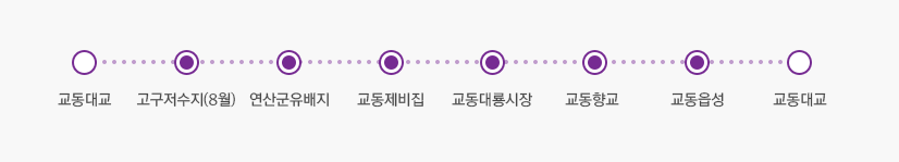 월선포→교동향교→교동 화개사→교동읍성→대룡시장 구경→(양사면 평화전망대)